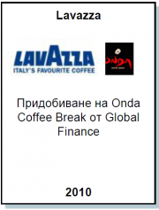 Entrea Capital консултира Lavazza в придобиването на Onda Coffee Break